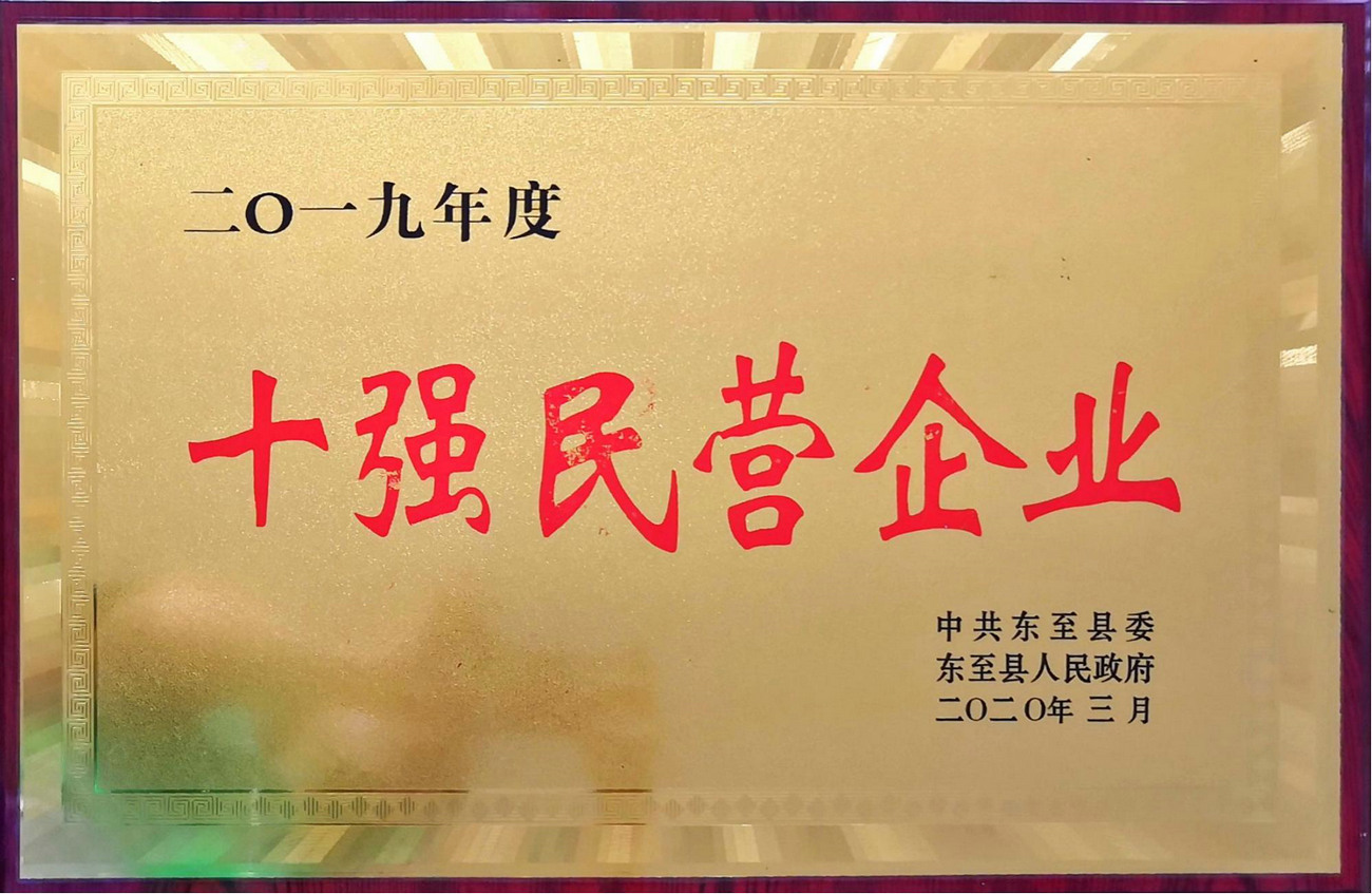 2019年度十強民營(yíng)企業(yè)